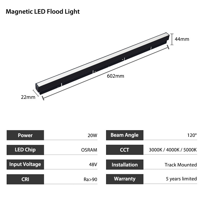 48V Magnetic 20W LED Flood Light with Wide Beam Angle