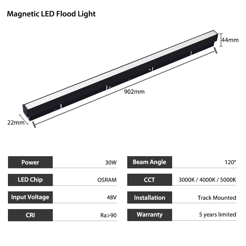30W 48V Magnetic Track LED Flood Light with 120D Beam Angle