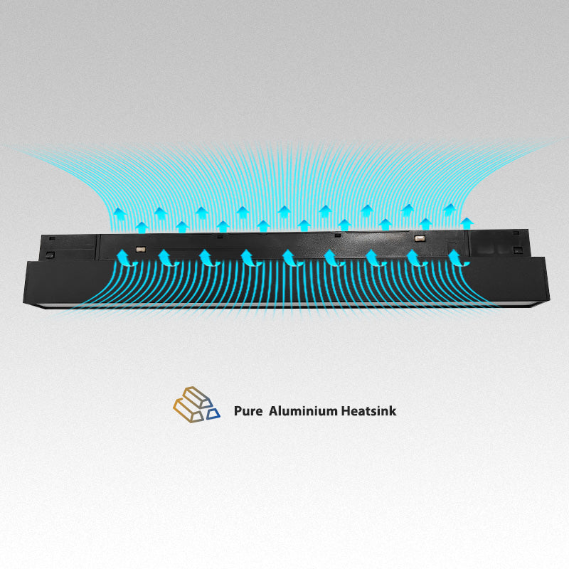 10W 48V Magnetic LED Flood Light with 120D Beam Angle